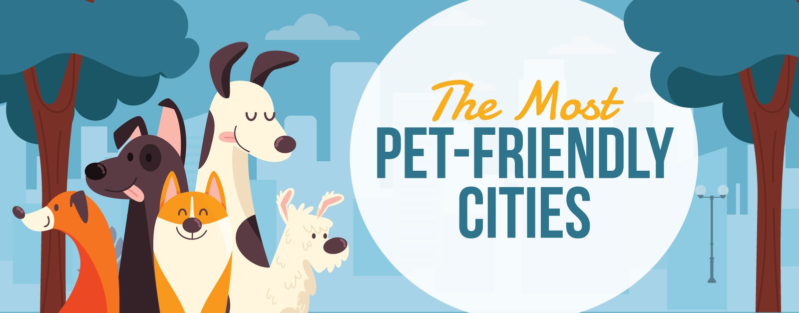 The header image for the article; contains the text "The most pet-friendly cities" and a cartoon graphic of five dogs.